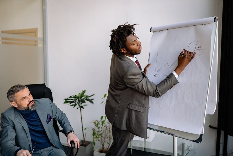 Advance Training Need Analysis