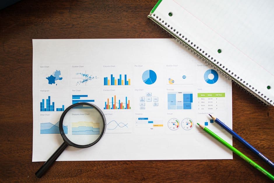 Analisis Kebutuhan Pelatihan Efektif dan Evaluasi Program