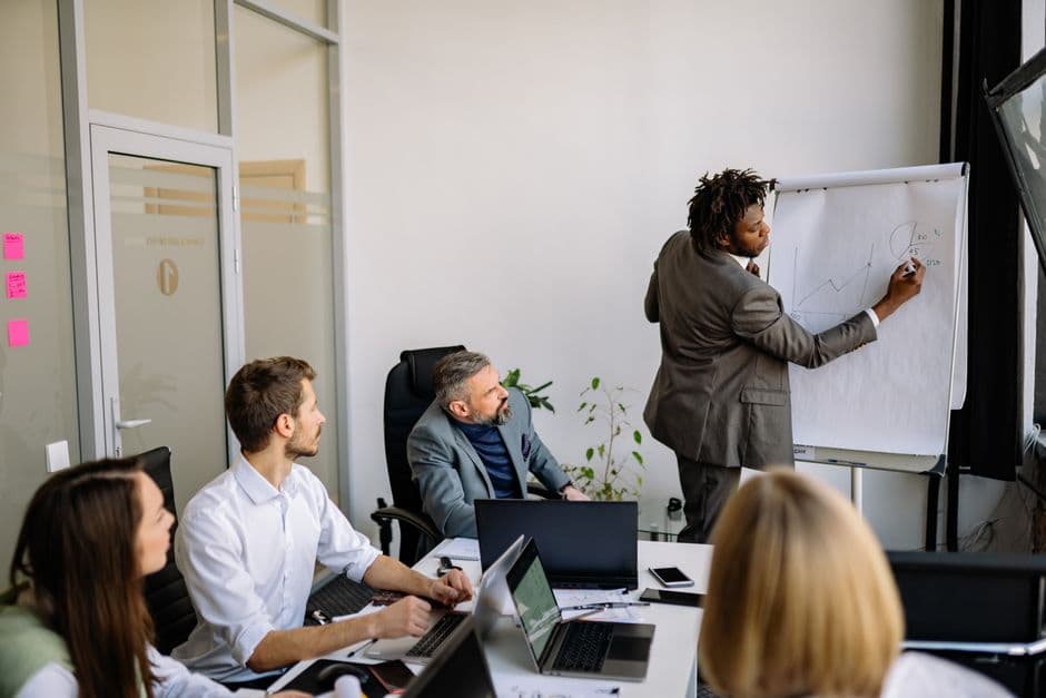 Comprehensive Leadership Managerial Skills