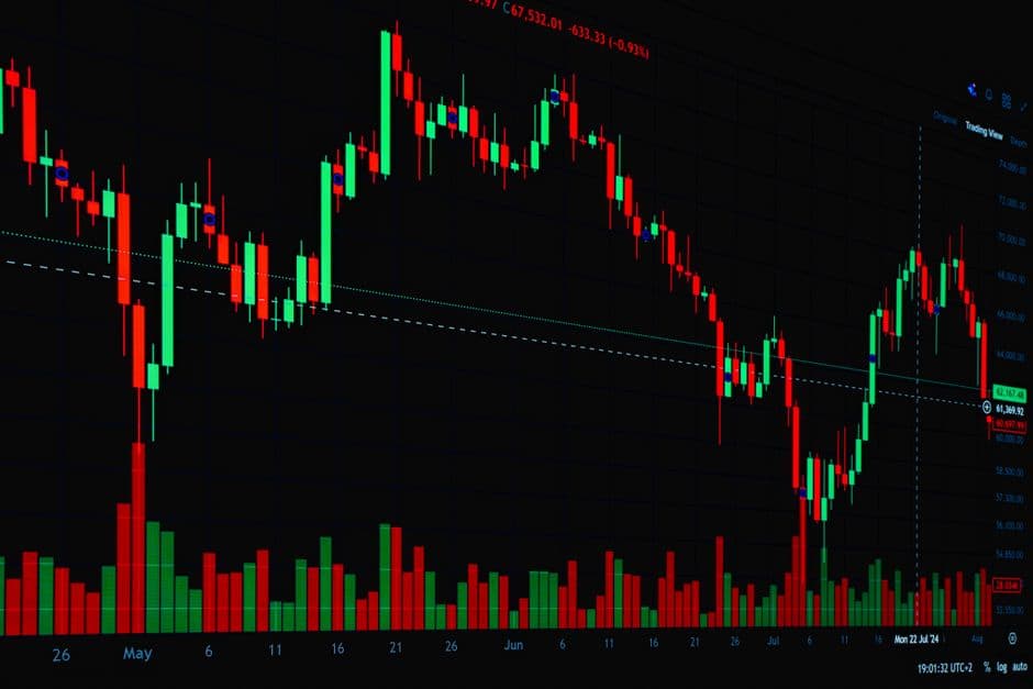 Pelatihan Analisa Investasi dan Portofolio