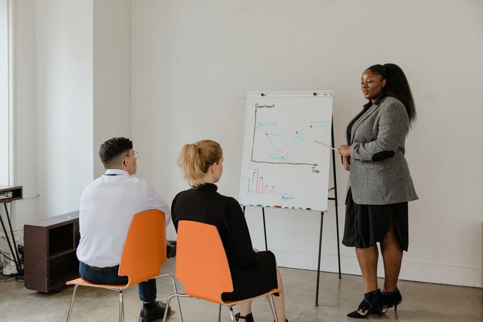 Pelatihan Effective Supervisory Skills