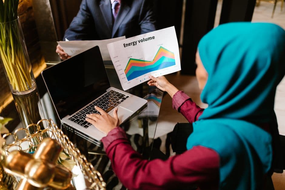 Pelatihan Pembiayaan Komersial Bank Syariah