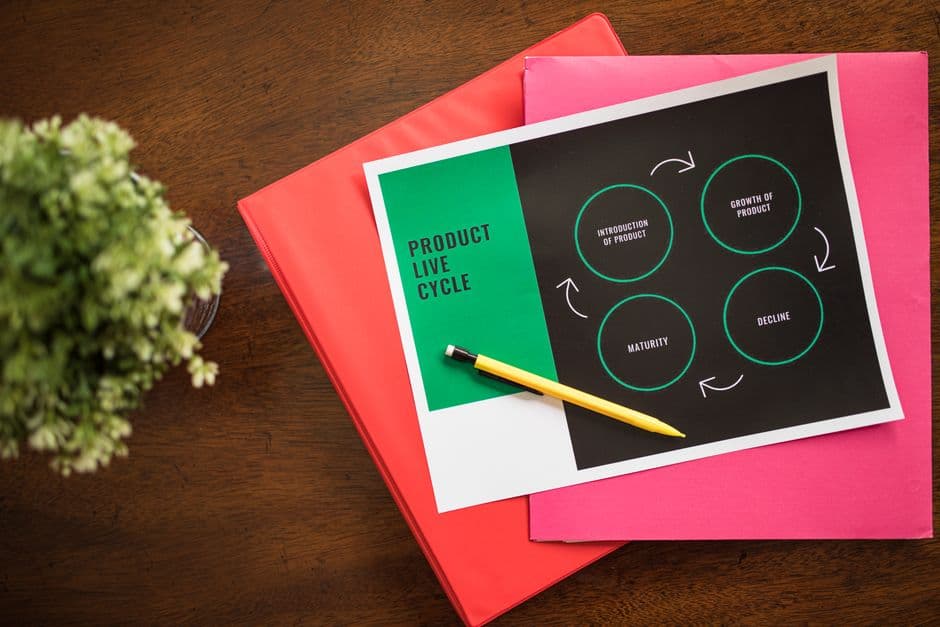 Pelatihan Pengukuran Kinerja dengan Balanced Scorecard