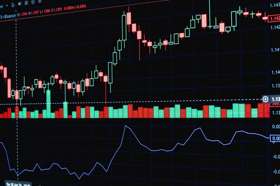 Pelatihan SWAP sebagai Transaksi Sekuritas Derivatif